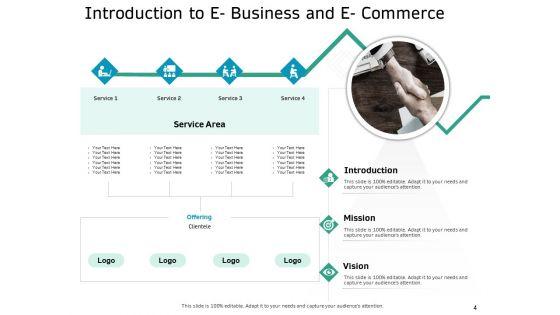 Ecommerce_Solution_Providers_Ppt_PowerPoint_Presentation_Complete_Deck_With_Slides_Slide_4.jpg