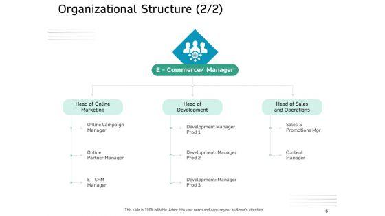 Ecommerce_Solution_Providers_Ppt_PowerPoint_Presentation_Complete_Deck_With_Slides_Slide_6.jpg