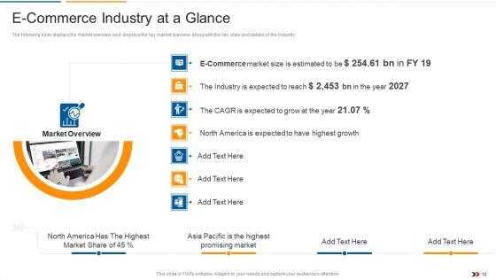 Ecommerce_Startup_Capital_Raising_Elevator_Pitch_Deck_Ppt_PowerPoint_Presentation_Complete_Deck_With_Slides_Slide_18.jpg