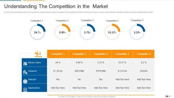 Ecommerce_Startup_Capital_Raising_Elevator_Pitch_Deck_Ppt_PowerPoint_Presentation_Complete_Deck_With_Slides_Slide_21.jpg