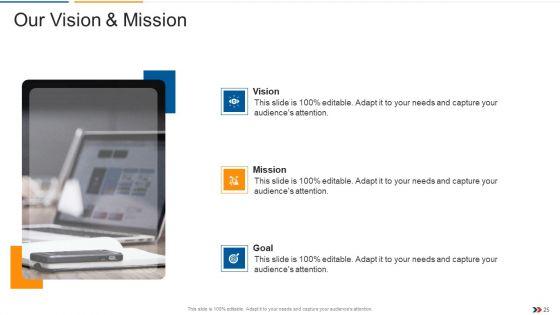 Ecommerce_Startup_Capital_Raising_Elevator_Pitch_Deck_Ppt_PowerPoint_Presentation_Complete_Deck_With_Slides_Slide_25.jpg