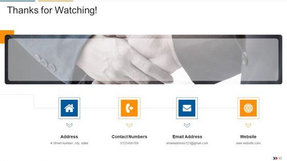 Ecommerce_Startup_Capital_Raising_Elevator_Pitch_Deck_Ppt_PowerPoint_Presentation_Complete_Deck_With_Slides_Slide_33.jpg