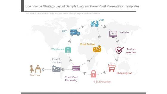 Ecommerce_Strategy_Layout_Sample_Diagram_Powerpoint_Presentation_Templates_1.jpg