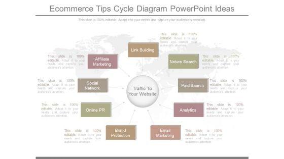 Ecommerce_Tips_Cycle_Diagram_Powerpoint_Ideas_1.jpg