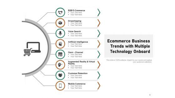 Ecommerce_Trend_For_Business_Strategy_Ppt_PowerPoint_Presentation_Complete_Deck_Slide_8.jpg