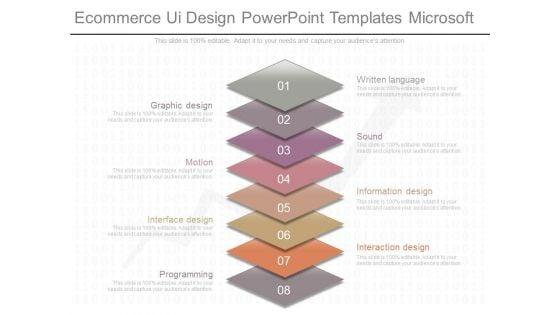 Ecommerce_Ui_Design_Powerpoint_Templates_Microsoft_1.jpg