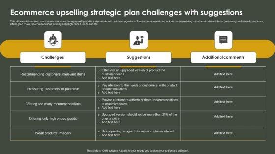Ecommerce_Upselling_Strategic_Plan_Challenges_With_Suggestions_Infographics_PDF_Slide_1.jpg