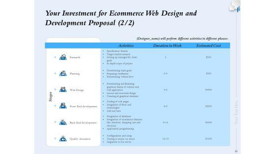 Ecommerce_Web_Design_And_Development_Proposal_Ppt_PowerPoint_Presentation_Complete_Deck_With_Slides_Slide_13.jpg