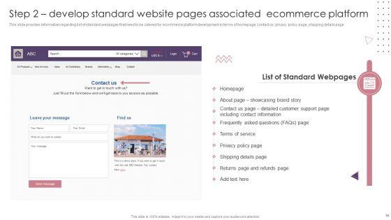 Ecommerce_Website_Creation_Action_Steps_Playbook_Ppt_PowerPoint_Presentation_Complete_Deck_With_Slides_Slide_14.jpg