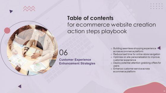 Ecommerce_Website_Creation_Action_Steps_Playbook_Ppt_PowerPoint_Presentation_Complete_Deck_With_Slides_Slide_30.jpg