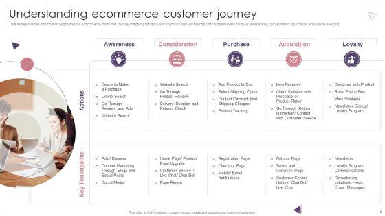 Ecommerce_Website_Creation_Action_Steps_Playbook_Ppt_PowerPoint_Presentation_Complete_Deck_With_Slides_Slide_6.jpg