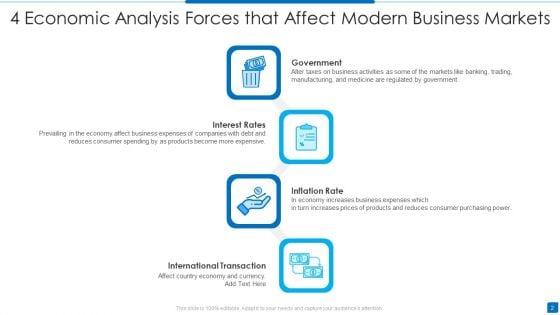 Economic_Analysis_Ppt_PowerPoint_Presentation_Complete_With_Slides_Slide_2.jpg