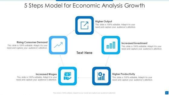 Economic_Analysis_Ppt_PowerPoint_Presentation_Complete_With_Slides_Slide_3.jpg
