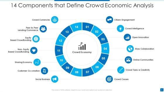 Economic_Analysis_Ppt_PowerPoint_Presentation_Complete_With_Slides_Slide_5.jpg