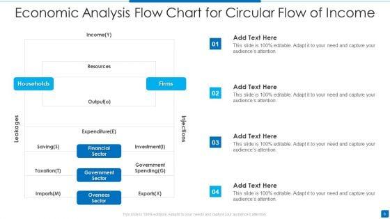 Economic_Analysis_Ppt_PowerPoint_Presentation_Complete_With_Slides_Slide_6.jpg