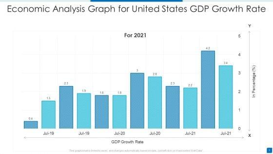 Economic_Analysis_Ppt_PowerPoint_Presentation_Complete_With_Slides_Slide_7.jpg
