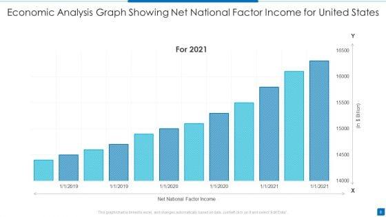 Economic_Analysis_Ppt_PowerPoint_Presentation_Complete_With_Slides_Slide_8.jpg