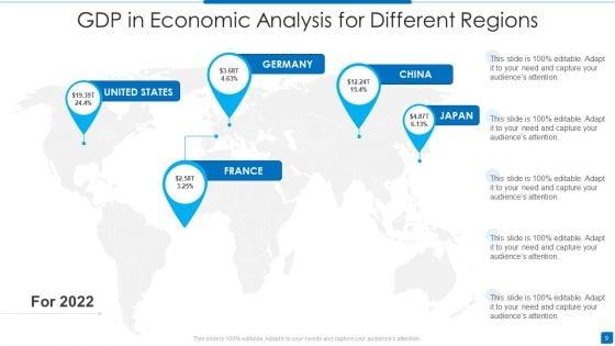 Economic_Analysis_Ppt_PowerPoint_Presentation_Complete_With_Slides_Slide_9.jpg