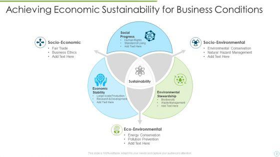 Economic_Conditions_Ppt_PowerPoint_Presentation_Complete_With_Slides_Slide_2.jpg