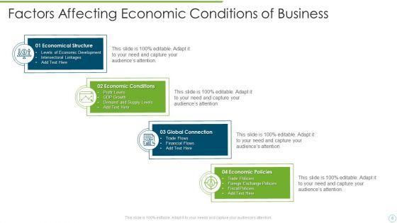 Economic_Conditions_Ppt_PowerPoint_Presentation_Complete_With_Slides_Slide_6.jpg