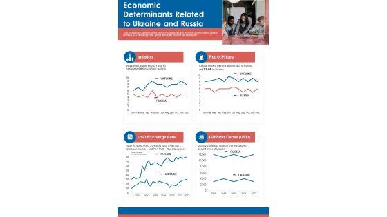 Economic_Determinants_Related_To_Ukraine_And_Russia_One_Pager_Sample_Example_Document_Slide_1.jpg
