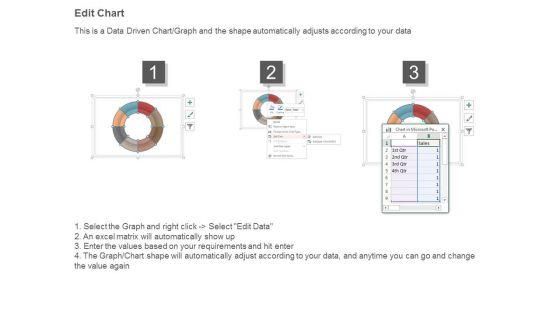 Economic_Development_And_Cultural_Change_Diagram_Ppt_Slides_4.jpg