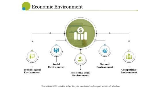 Economic_Environment_Ppt_PowerPoint_Presentation_File_Ideas_Slide_1.jpg
