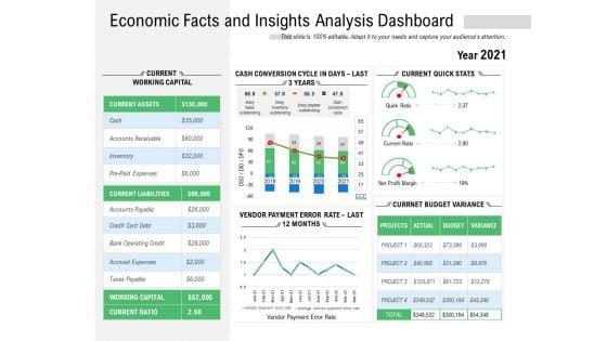 Economic_Facts_And_Insights_Analysis_Dashboard_Ppt_PowerPoint_Presentation_Inspiration_Slide_Download_PDF_Slide_1.jpg