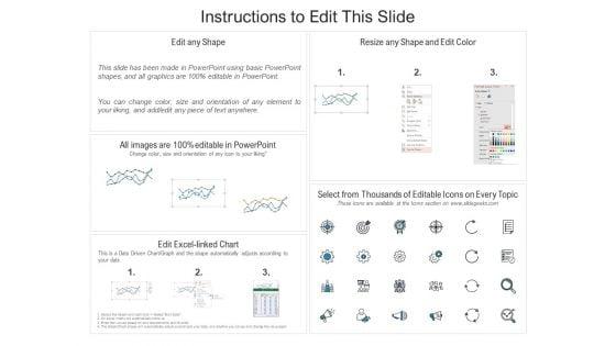 Economic_Facts_And_Insights_Analysis_Dashboard_Ppt_PowerPoint_Presentation_Inspiration_Slide_Download_PDF_Slide_2.jpg
