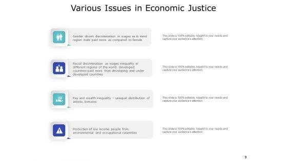 Economic_Fairness_Financial_Balance_Opportunity_Employee_Increase_Ppt_PowerPoint_Presentation_Complete_Deck_Slide_9.jpg