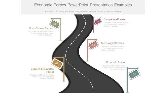 Economic_Forces_Powerpoint_Presentation_Examples_1.jpg