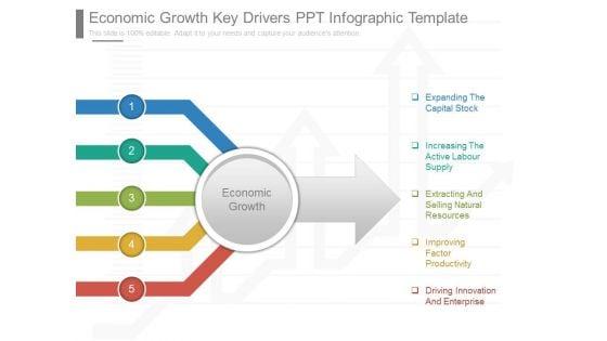 Economic_Growth_Key_Drivers_Ppt_Infographic_Template_1.jpg