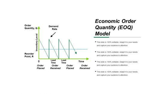 Economic_Order_Quantity_Eoq_Model_Ppt_PowerPoint_Presentation_Inspiration_Icon_Slide_1.jpg
