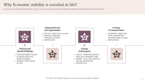 Economic_Stability_Ppt_PowerPoint_Presentation_Complete_Deck_With_Slides_Slide_4.jpg