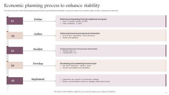 Economic_Stability_Ppt_PowerPoint_Presentation_Complete_Deck_With_Slides_Slide_5.jpg