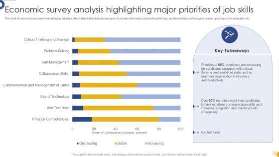 Economic_Survey_Analysis_Ppt_PowerPoint_Presentation_Complete_Deck_With_Slides_Slide_8.jpg