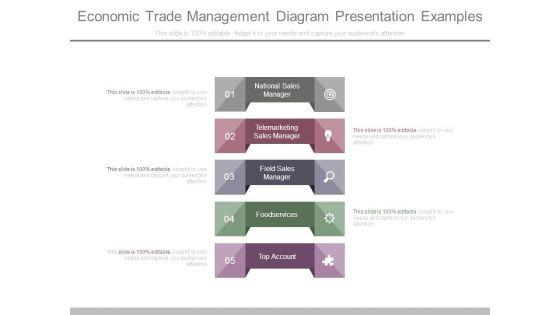 Economic_Trade_Management_Diagram_Presentation_Examples_1.jpg
