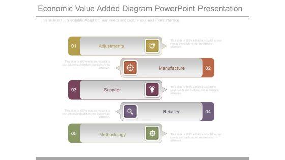 Economic_Value_Added_Diagram_Powerpoint_Presentation_1.jpg