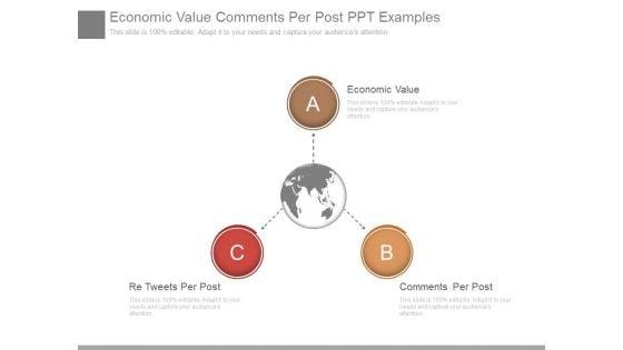 Economic_Value_Comments_Per_Post_Ppt_Examples_1.jpg