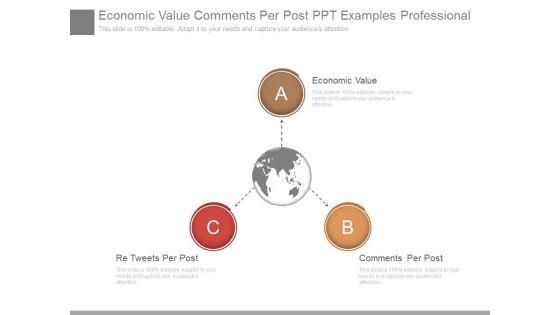 Economic_Value_Comments_Per_Post_Ppt_Examples_Professional_1.jpg