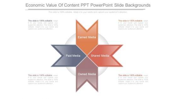Economic_Value_Of_Content_Ppt_Powerpoint_Slide_Backgrounds_1.jpg
