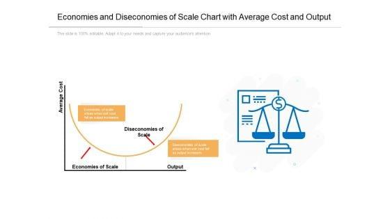 Economies_And_Diseconomies_Of_Scale_Chart_With_Average_Cost_And_Output_Ppt_PowerPoint_Presentation_File_Slide_PDF_Slide_1.jpg