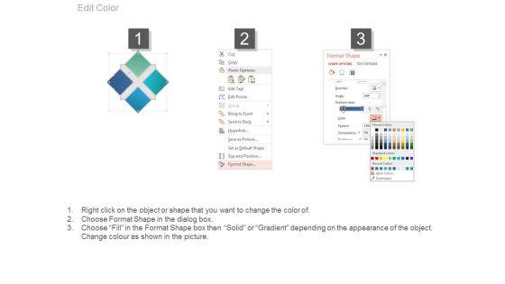 Economies_Of_Scale_Price_Sensitivity_Ppt_Slides_3.jpg
