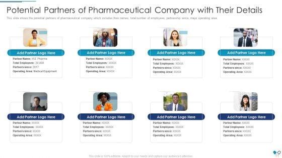 Ecosystem_Administration_Problems_In_Healthcare_Business_Case_Competition_Ppt_PowerPoint_Presentation_Complete_Deck_With_Slides_Slide_11.jpg