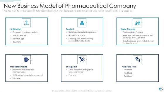 Ecosystem_Administration_Problems_In_Healthcare_Business_Case_Competition_Ppt_PowerPoint_Presentation_Complete_Deck_With_Slides_Slide_16.jpg