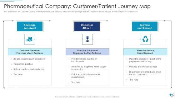 Ecosystem_Administration_Problems_In_Healthcare_Business_Case_Competition_Ppt_PowerPoint_Presentation_Complete_Deck_With_Slides_Slide_17.jpg