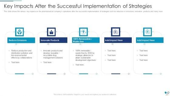 Ecosystem_Administration_Problems_In_Healthcare_Business_Case_Competition_Ppt_PowerPoint_Presentation_Complete_Deck_With_Slides_Slide_26.jpg