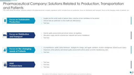 Ecosystem_Administration_Problems_In_Healthcare_Business_Case_Competition_Ppt_PowerPoint_Presentation_Complete_Deck_With_Slides_Slide_9.jpg