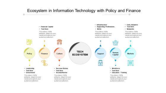 Ecosystem_In_Information_Technology_With_Policy_And_Finance_Ppt_PowerPoint_Presentation_File_Slide_Download_PDF_Slide_1.jpg