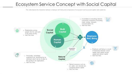Ecosystem_Service_Concept_With_Social_Capital_Ppt_PowerPoint_Presentation_File_Background_Image_PDF_Slide_1.jpg